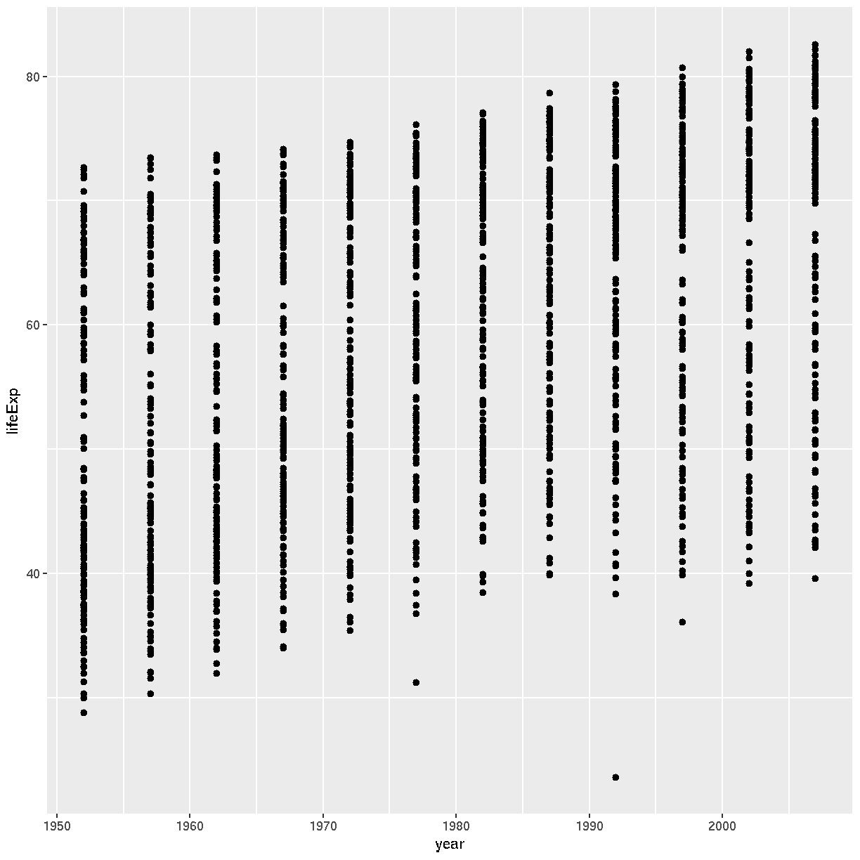 plot of chunk ch1-sol plot of chunk ch1-sol