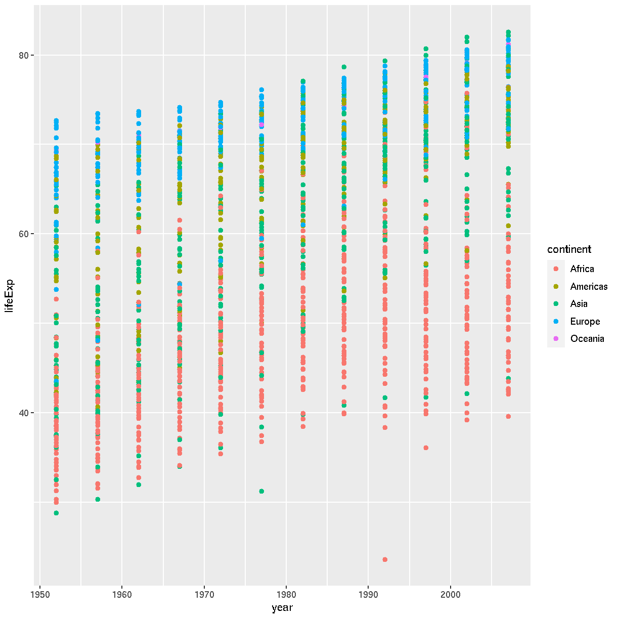 plot of chunk ch2-sol plot of chunk ch2-sol