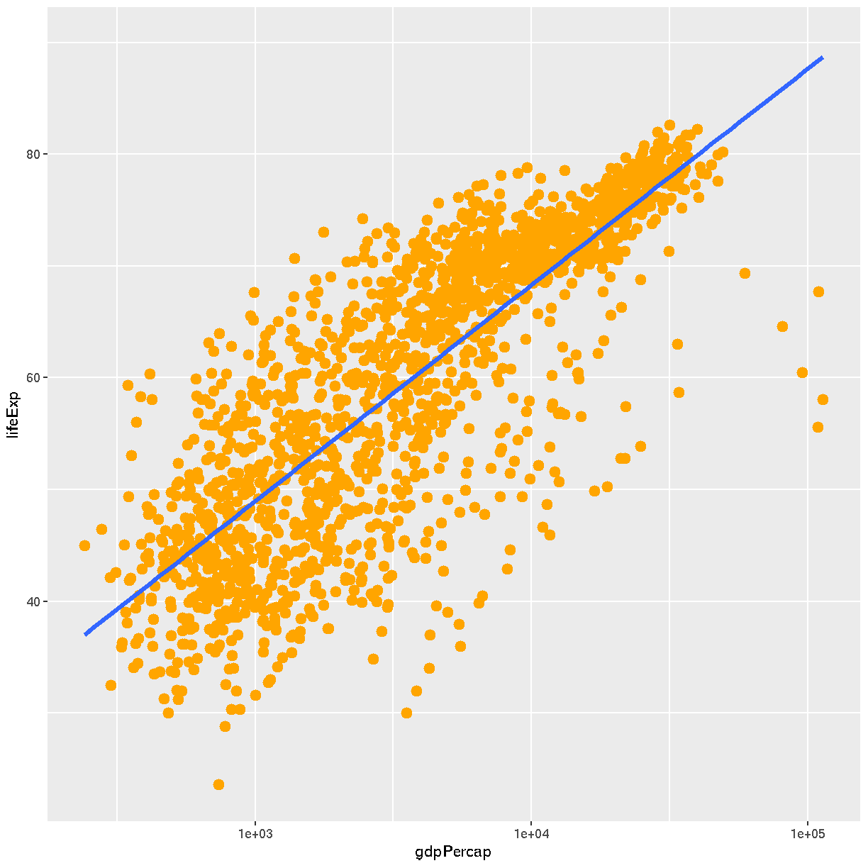 plot of chunk ch4a-sol plot of chunk ch4a-sol