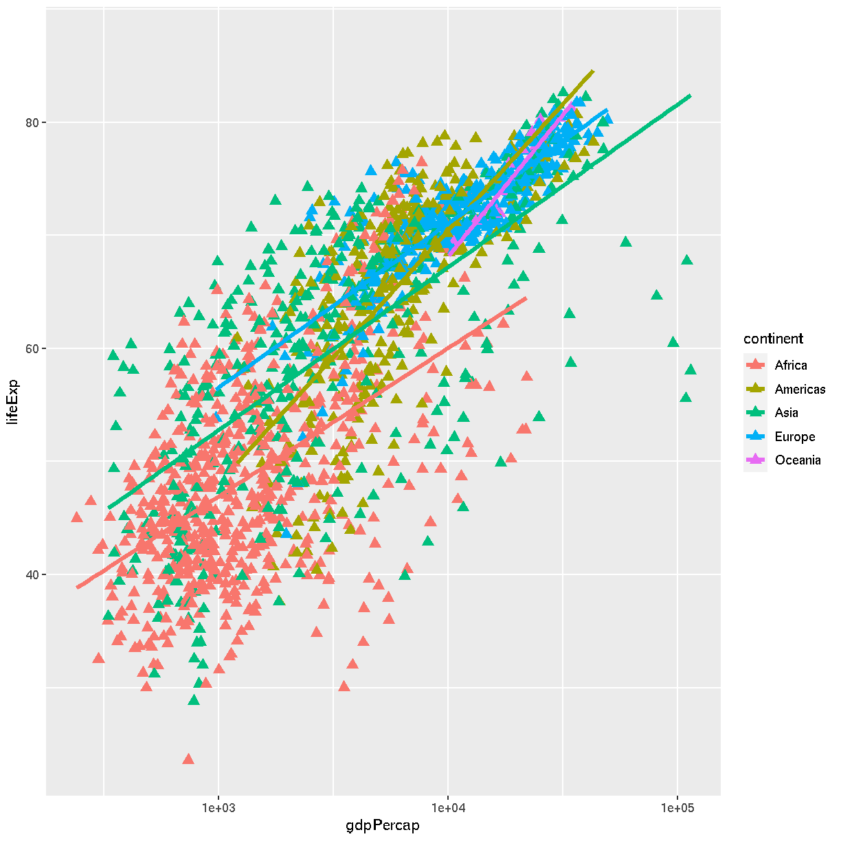 plot of chunk ch4b-sol plot of chunk ch4b-sol