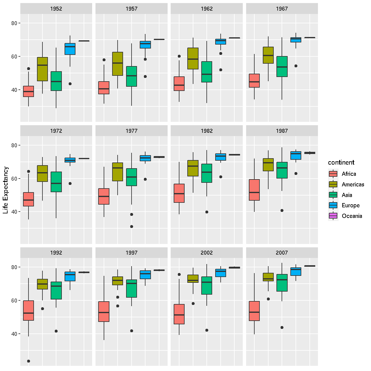 plot of chunk ch5-sol plot of chunk ch5-sol