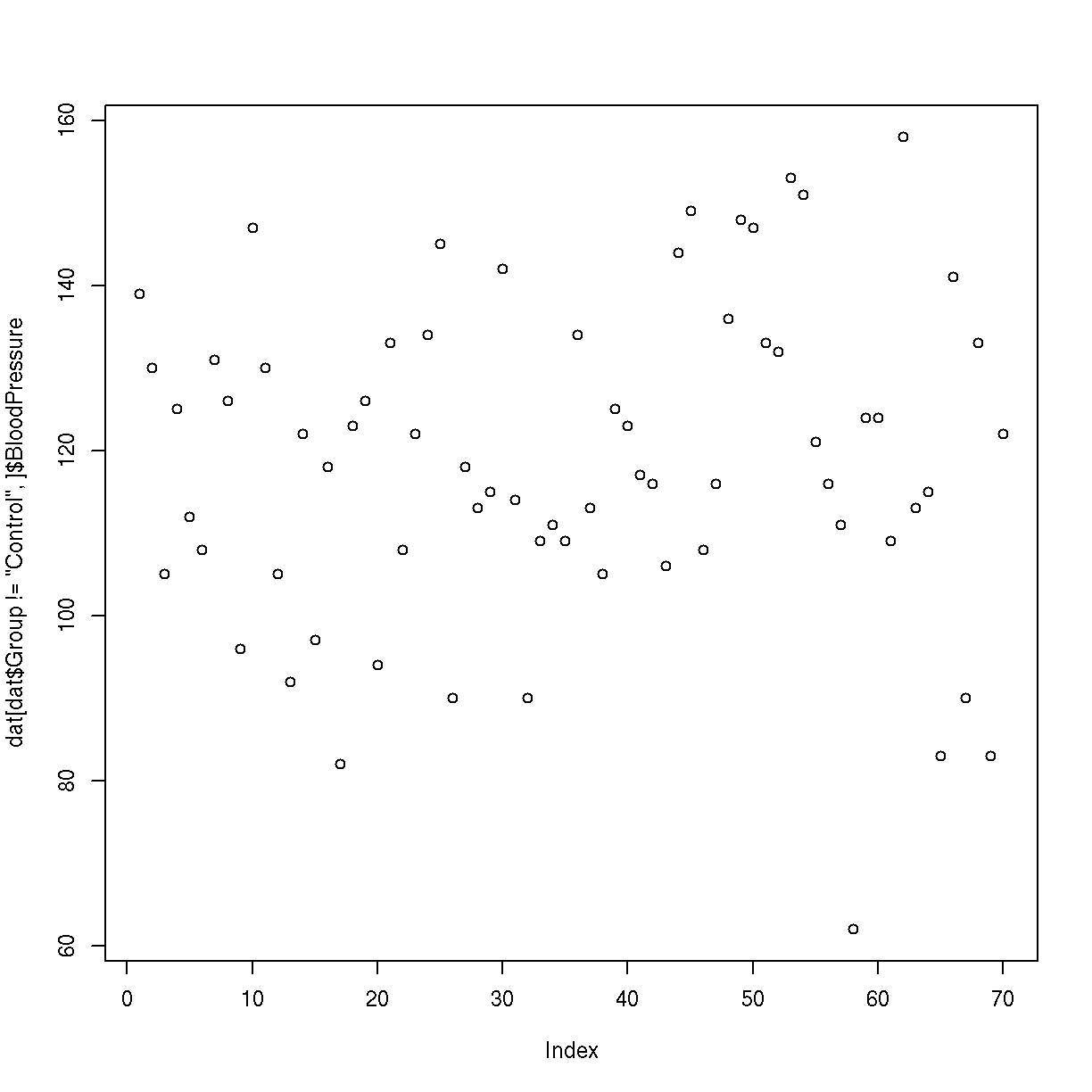 plot of chunk plot-logical plot of chunk plot-logical